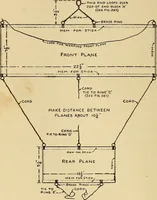 Picture 237 of 334 from Handicraft for handy boys; practical plans for work and play, with many ideas for earning money (1911), leaf 373