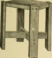 Picture 250 of 334 from Handicraft for handy boys; practical plans for work and play, with many ideas for earning money (1911), leaf 398