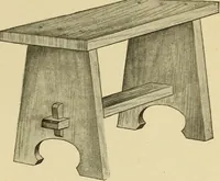 An illustration from Handicraft for handy boys; practical plans for work and play, with many ideas for earning money (1911)