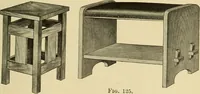 Picture 252 of 334 from Handicraft for handy boys; practical plans for work and play, with many ideas for earning money (1911), leaf 398