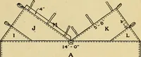 An illustration from Handicraft for handy boys; practical plans for work and play, with many ideas for earning money (1911)