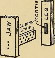 Picture 13 of 334 from Handicraft for handy boys; practical plans for work and play, with many ideas for earning money (1911), leaf 41