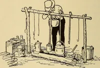 An illustration from Handicraft for handy boys; practical plans for work and play, with many ideas for earning money (1911)