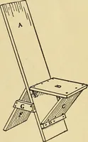 Picture 263 of 334 from Handicraft for handy boys; practical plans for work and play, with many ideas for earning money (1911), leaf 416