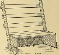 An illustration from Handicraft for handy boys; practical plans for work and play, with many ideas for earning money (1911)