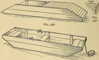 An illustration from Handicraft for handy boys; practical plans for work and play, with many ideas for earning money (1911)