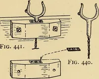 Picture 268 of 334 from Handicraft for handy boys; practical plans for work and play, with many ideas for earning money (1911), leaf 421