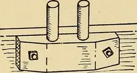 An illustration from Handicraft for handy boys; practical plans for work and play, with many ideas for earning money (1911)