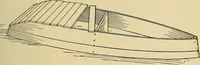 An illustration from Handicraft for handy boys; practical plans for work and play, with many ideas for earning money (1911)