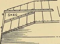 Picture 274 of 334 from Handicraft for handy boys; practical plans for work and play, with many ideas for earning money (1911), leaf 427