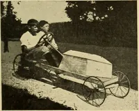 Picture 281 of 334 from Handicraft for handy boys; practical plans for work and play, with many ideas for earning money (1911), leaf 432