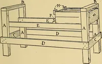 An illustration from Handicraft for handy boys; practical plans for work and play, with many ideas for earning money (1911)