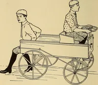 An illustration from Handicraft for handy boys; practical plans for work and play, with many ideas for earning money (1911)