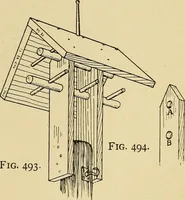 Picture 301 of 334 from Handicraft for handy boys; practical plans for work and play, with many ideas for earning money (1911), leaf 460
