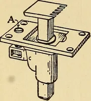 Picture 19 of 334 from Handicraft for handy boys; practical plans for work and play, with many ideas for earning money (1911), leaf 47