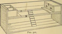Picture 308 of 334 from Handicraft for handy boys; practical plans for work and play, with many ideas for earning money (1911), leaf 473