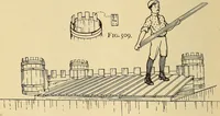 Picture 313 of 334 from Handicraft for handy boys; practical plans for work and play, with many ideas for earning money (1911), leaf 483