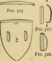 An illustration from Handicraft for handy boys; practical plans for work and play, with many ideas for earning money (1911)