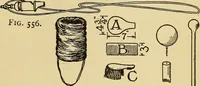 An illustration from Handicraft for handy boys; practical plans for work and play, with many ideas for earning money (1911)