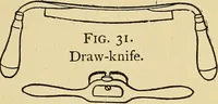 Picture 27 of 334 from Handicraft for handy boys; practical plans for work and play, with many ideas for earning money (1911), leaf 60