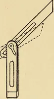 An illustration from Handicraft for handy boys; practical plans for work and play, with many ideas for earning money (1911)
