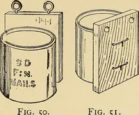 Picture 37 of 334 from Handicraft for handy boys; practical plans for work and play, with many ideas for earning money (1911), leaf 71