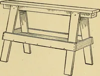 An illustration from Handicraft for handy boys; practical plans for work and play, with many ideas for earning money (1911)