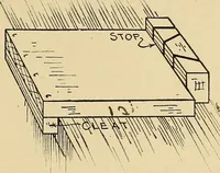 Picture 43 of 334 from Handicraft for handy boys; practical plans for work and play, with many ideas for earning money (1911), leaf 75
