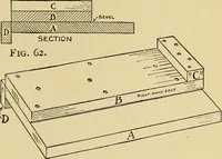 Picture 44 of 334 from Handicraft for handy boys; practical plans for work and play, with many ideas for earning money (1911), leaf 76