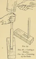 Picture 56 of 334 from Handicraft for handy boys; practical plans for work and play, with many ideas for earning money (1911), leaf 97
