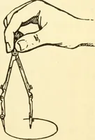 An illustration from Handicraft for handy boys; : practical plans for work and play with many ideas for earning money, (1911)
