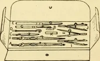 An illustration from Handicraft for handy boys; : practical plans for work and play with many ideas for earning money, (1911)