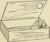 An illustration from Handicraft for handy boys; : practical plans for work and play with many ideas for earning money, (1911)