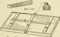 An illustration from Handicraft for handy boys; : practical plans for work and play with many ideas for earning money, (1911)