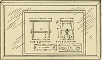 An illustration from Handicraft for handy boys; : practical plans for work and play with many ideas for earning money, (1911)