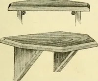 An illustration from Handicraft for handy boys; : practical plans for work and play with many ideas for earning money, (1911)