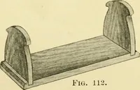An illustration from Handicraft for handy boys; : practical plans for work and play with many ideas for earning money, (1911)
