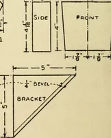 An illustration from Handicraft for handy boys; : practical plans for work and play with many ideas for earning money, (1911)