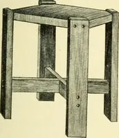 An illustration from Handicraft for handy boys; : practical plans for work and play with many ideas for earning money, (1911)