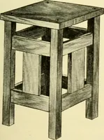 An illustration from Handicraft for handy boys; : practical plans for work and play with many ideas for earning money, (1911)