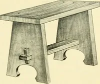 An illustration from Handicraft for handy boys; : practical plans for work and play with many ideas for earning money, (1911)