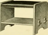 An illustration from Handicraft for handy boys; : practical plans for work and play with many ideas for earning money, (1911)