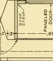 An illustration from Handicraft for handy boys; : practical plans for work and play with many ideas for earning money, (1911)