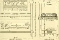 An illustration from Handicraft for handy boys; : practical plans for work and play with many ideas for earning money, (1911)