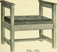 An illustration from Handicraft for handy boys; : practical plans for work and play with many ideas for earning money, (1911)