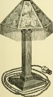 An illustration from Handicraft for handy boys; : practical plans for work and play with many ideas for earning money, (1911)