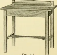 An illustration from Handicraft for handy boys; : practical plans for work and play with many ideas for earning money, (1911)
