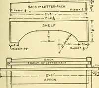 An illustration from Handicraft for handy boys; : practical plans for work and play with many ideas for earning money, (1911)