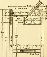 An illustration from Handicraft for handy boys; : practical plans for work and play with many ideas for earning money, (1911)