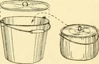 An illustration from Handicraft for handy boys; : practical plans for work and play with many ideas for earning money, (1911)